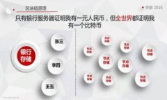   Tokenim上的USDT深度解析与应用指南 /  guanjianci