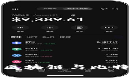 通俗解析区块链与比特币的关系