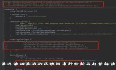 最近波动最大的区块链币种分析与趋势解读