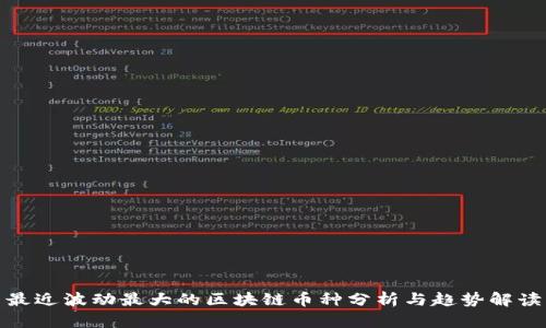最近波动最大的区块链币种分析与趋势解读