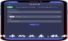 区块链与比特币的关系：技术、经济与未来