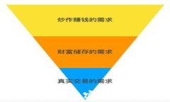 tokentokenim钱包密钥解析与安全防护