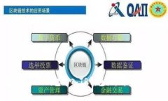  如何将Tokenim钱包导入TP钱包？详解步骤与注意事