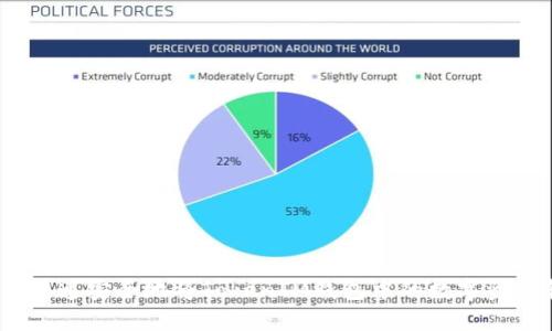 : 如何快速安全地将TokenIM钱包中的数字资产转出？