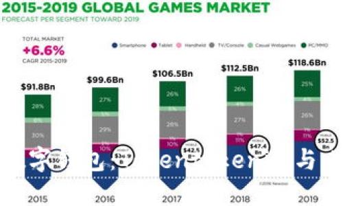 如何选择合适的数字钱包：Tokentokenim与比特派的全面对比