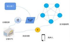 TokentokenIM钱包使用教程：全面解析及实用技巧