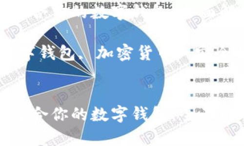 如何选择适合你的数字钱包：全面解析与推荐

关键词：数字钱包, 加密货币, 安全性


如何选择适合你的数字钱包：全面解析与推荐