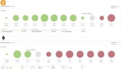 嘉楠区块链最新消息：解析行业动态与未来机遇