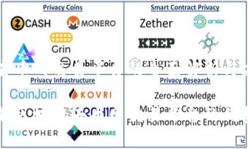 区块链去币网交易平台的全面解析与应用

深入理解区块链去币网交易平台的优势及应用