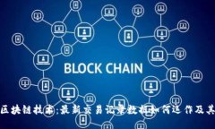 探秘区块链技术：最新交易记录数据如何运作及